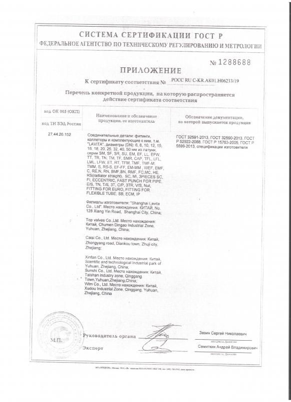 Сертификат Lavita фитинги приложение