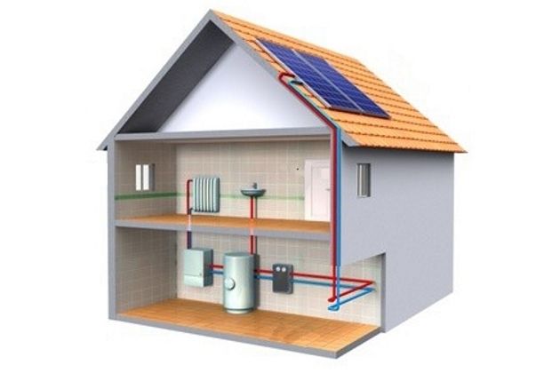 Весна! Пора покупать водонагреватель!